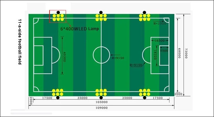 Terrain de football à 11