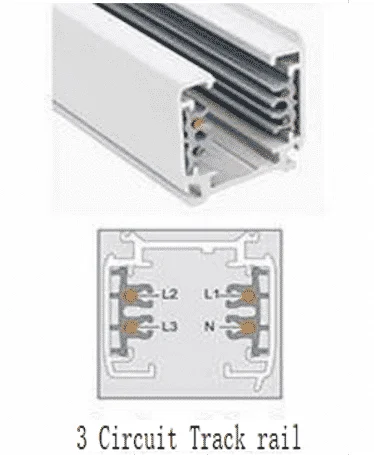 Rail à 3 circuits