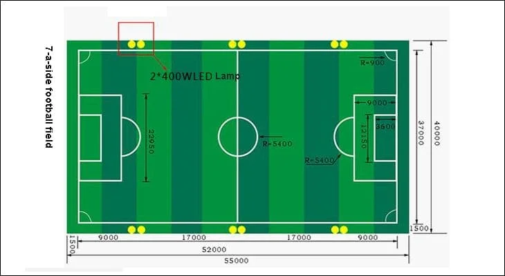 Terrain de football à 7 : schéma d’éclairage
