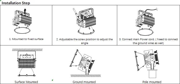 Plan d’installation du projecteur LED pour grue à tour et terrain de football