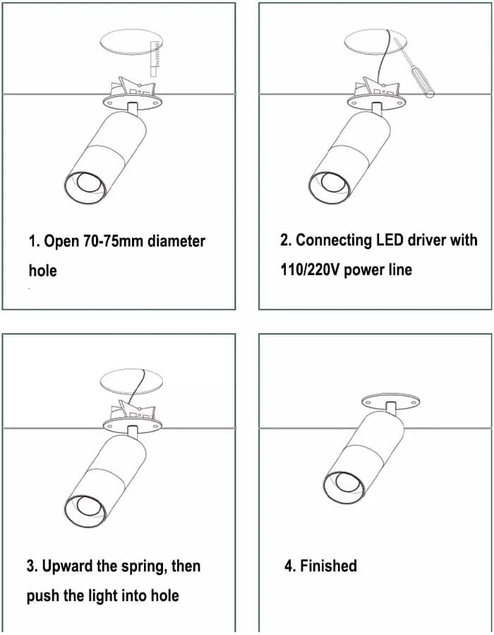 Plan d’installation des spots encastrables orientables.