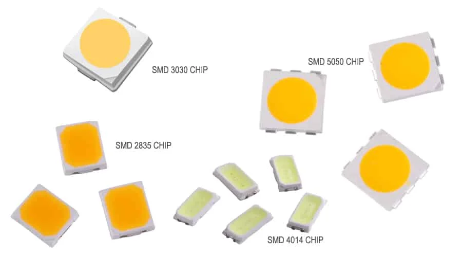 Boîtiers LED SMD