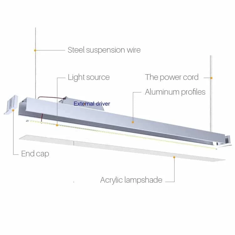 Composants du luminaire linéaire suspendu