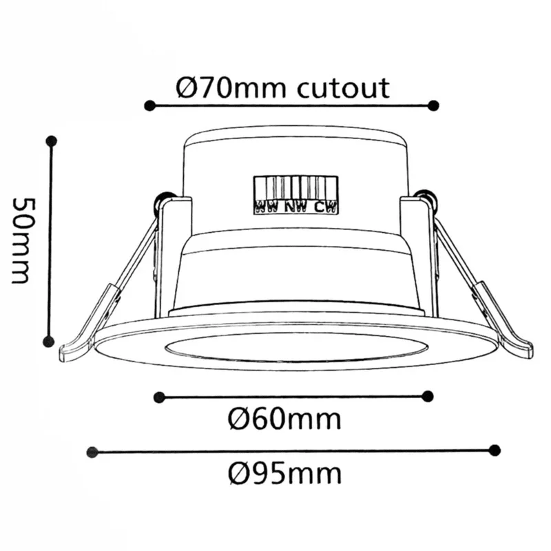 Ouverture de pose d’un downlight LED