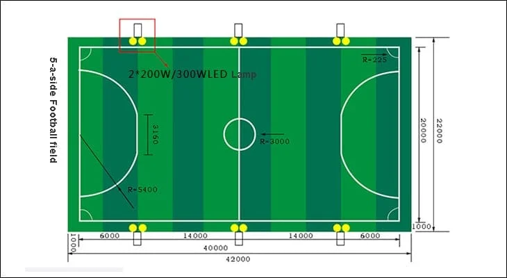 Terrain de football à 5 : schéma d’éclairage