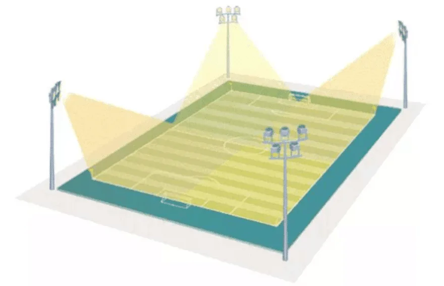 Projet d’éclairage pour le football