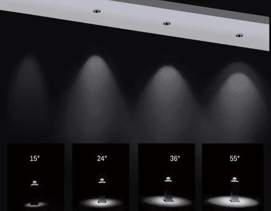 Angle de faisceau LED : comprendre le faisceau avant de choisir l’optique
