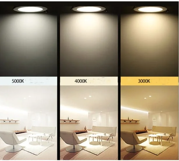 Température de couleur des luminaires LED