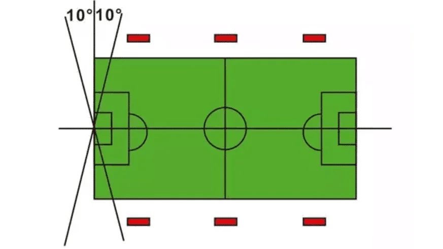 Conception de l’éclairage