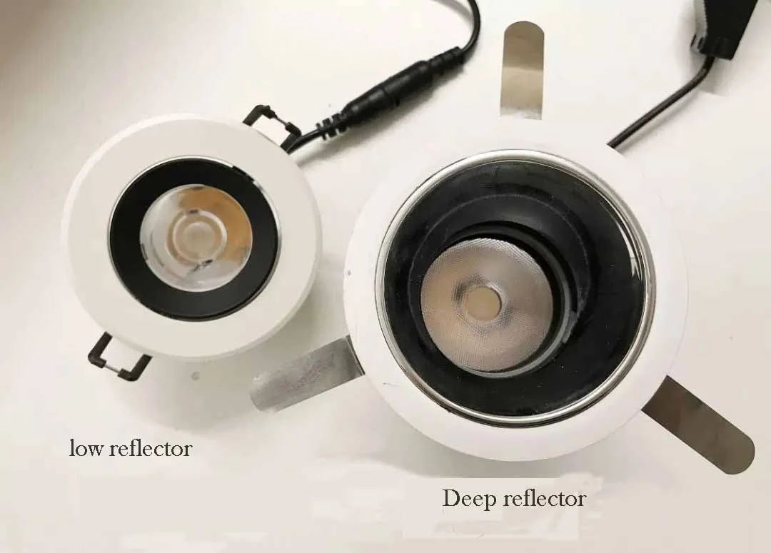 Downlights à faible éblouissement