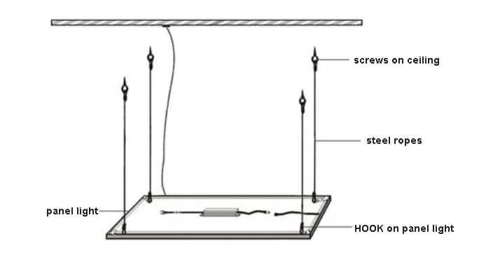Lampe LED suspendue