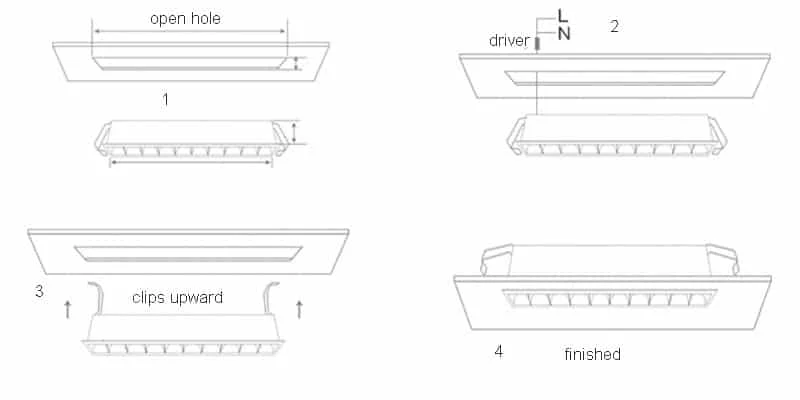 Plan de pose du downlight linéaire encastré