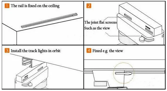 Guide d’installation des spots sur rail
