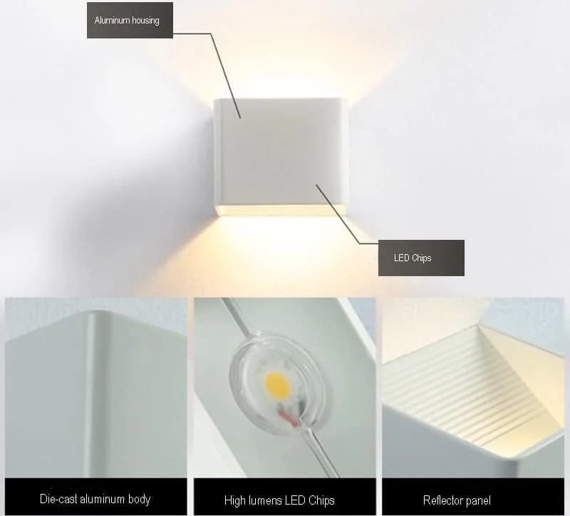 Composants d’une applique